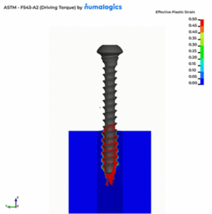 Read more about the article 虚拟技术在骨科螺钉设计与性能预测中的应用